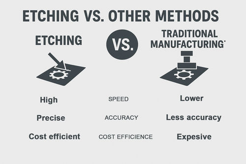 Latest company news about The Advantages of Etching Over Traditional Manufacturing Techniques