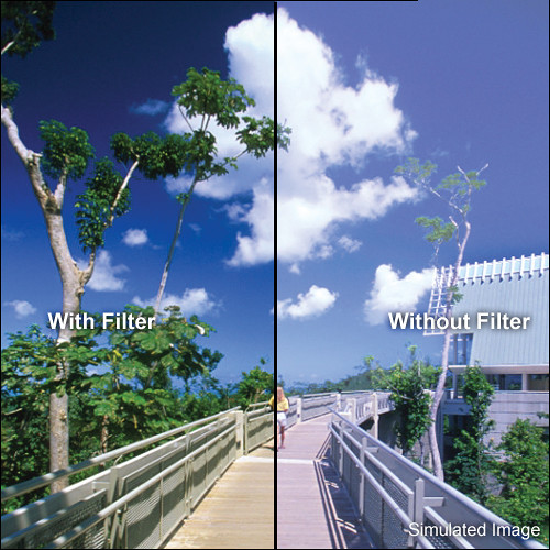 7 Best Polarizing Filter to Buy in 2021: Simple Guide
